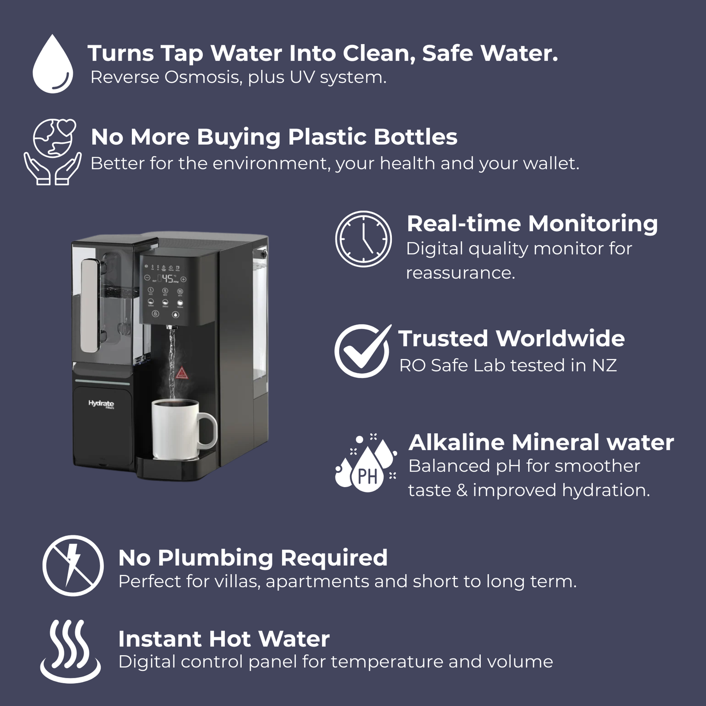 Smart RO | RO Pure Water | Alkaline Water