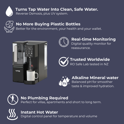 Smart RO | RO Pure Water | Alkaline Water