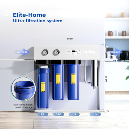 Elite-Home | Whole Home Water Filter