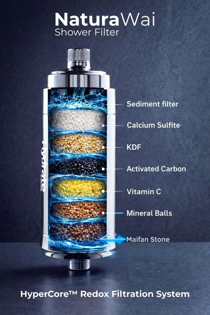 NaturaWai Shower Filter | Skin and Hair Wellness | Shower Filter Thailand