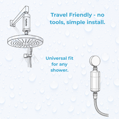 Illustration of a shower head and flexible hose with text about travel-friendly installation for shower filter.