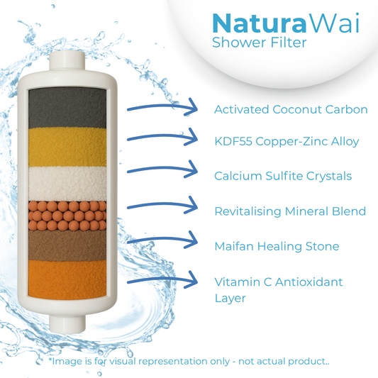 NaturaWai 6-Stage Shower Filter